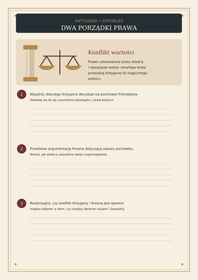 ANTYGONA — Sofokles | Lektura pod lupą – Matura
