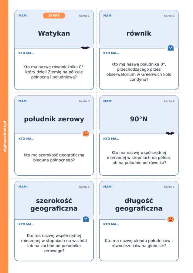 Halloween – Upiorny łańcuch – geografia, klasa 6