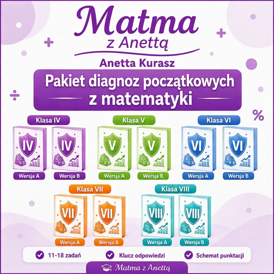 Pakiet Diagnoz Początkowych z Matematyki dla Klas 4–8 (Wersje A i B + Klucze Odpowiedzi)