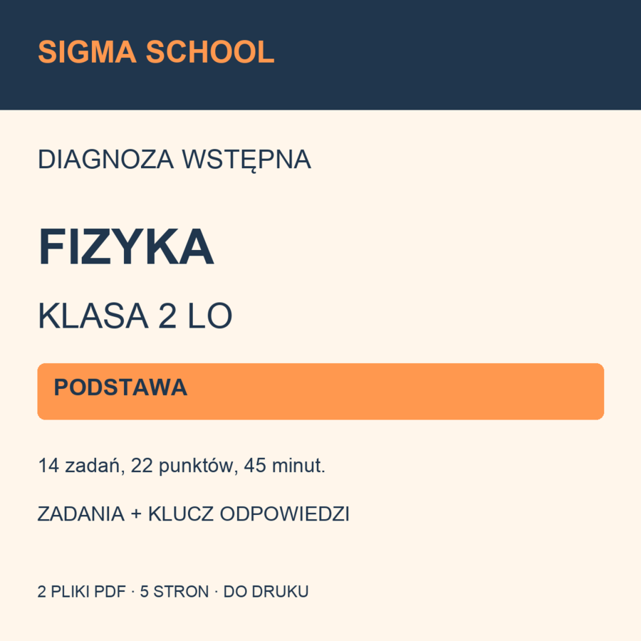 Diagnoza wstępna — fizyka, klasa 2 LO — PODSTAWA + klucz i analiza