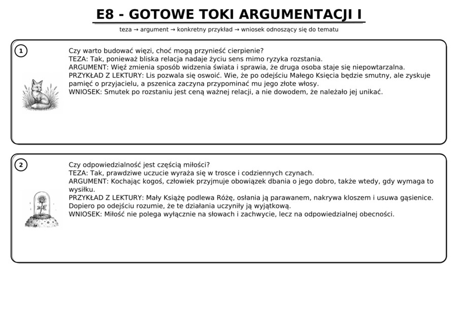 Mały Książę - karta pracy