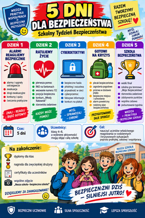 „5 DNI DLA BEZPIECZEŃSTWA”