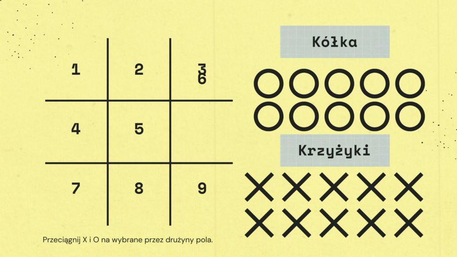 Kółko i krzyżyk - dodawanie i odejmowanie klasa 4