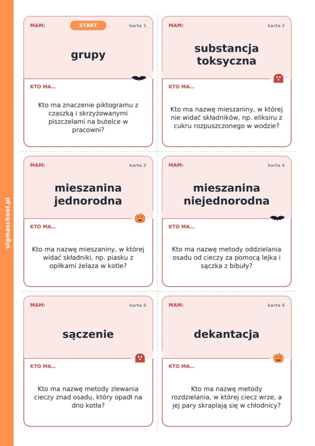 Halloween – Upiorny łańcuch – chemia, klasa 7