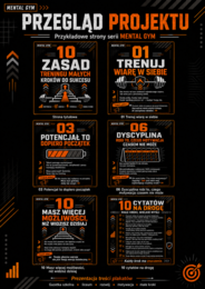 10 zasad treningu sukcesu, plakaty o motywacji,  odporność psychiczna, gazetka
