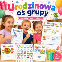 Urodzinowa oś grupy