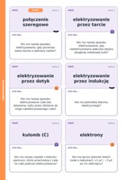 Halloween – Upiorny łańcuch – fizyka, klasa 8