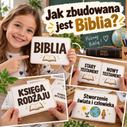Jak zbudowana jest Biblia?