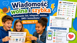 Wiadomość wolna i szybka