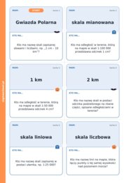 Halloween – Upiorny łańcuch – geografia, klasa 5