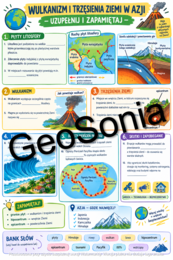 Wulkanizm i trzęsienia ziemi w Azji geografia klasa 8 sketchnotka