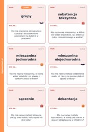 Halloween – Upiorny łańcuch – chemia, klasa 7