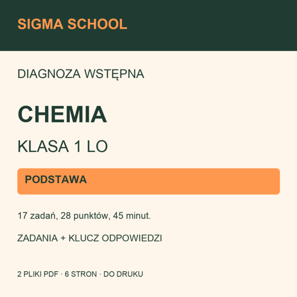 Diagnoza wstępna — chemia, klasa 1 LO — PODSTAWA + klucz i analiza