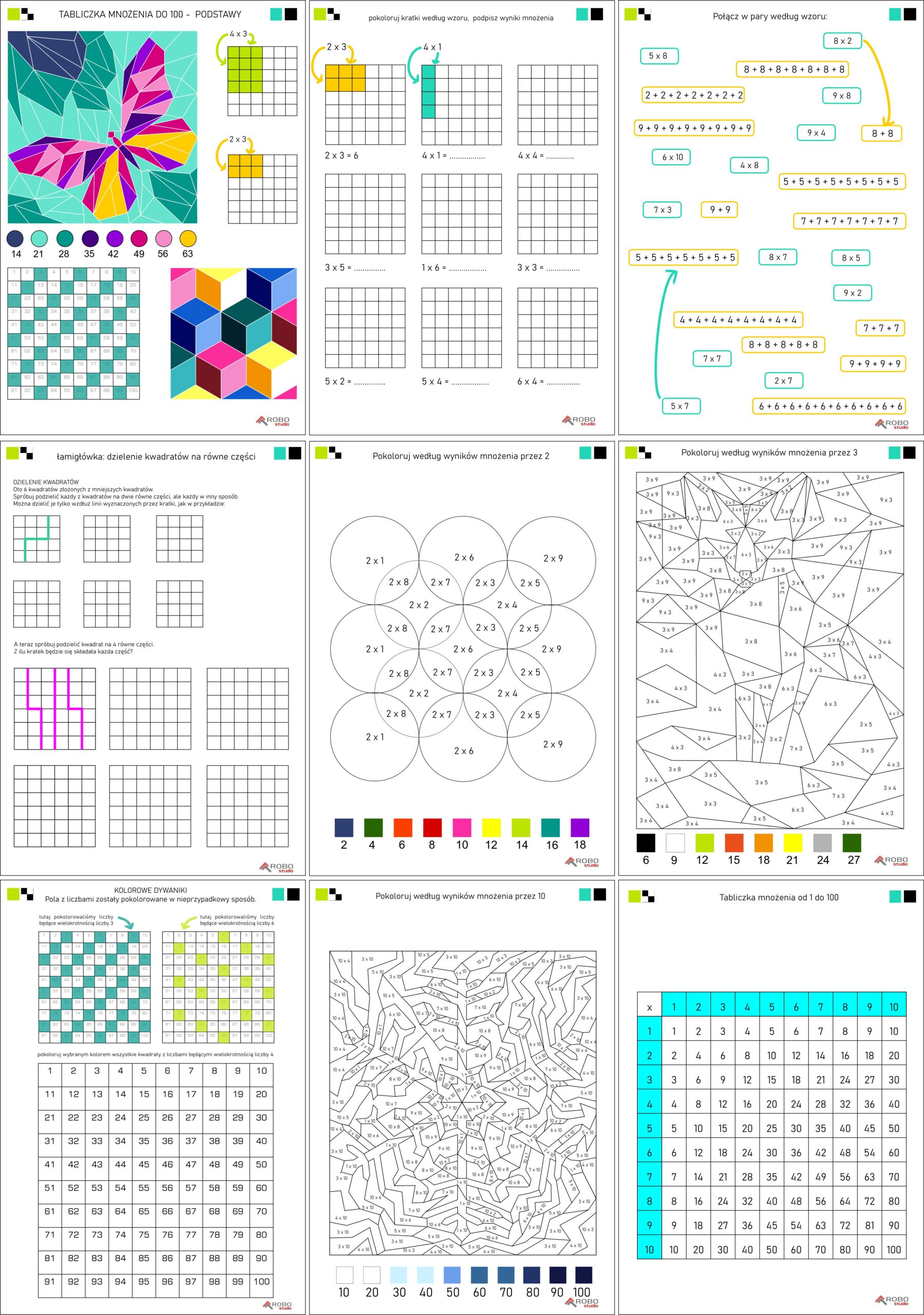 Kolorowanka Matematyczna Mnożenie I Dzielenie Do 100 : Tabliczka ...