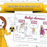 Klasa 7 Chemia – Reakcje chemiczne cz.2. Księżniczka Chemia. Sketchnotka.