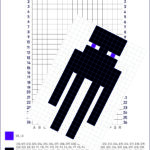 Kodowanka- minecraft, dyktando graficzne, klasy 1-3