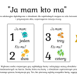 Gra dydaktyczna „Ja mam kto ma” 🔢Cyfry od 0 do 9 i liczbę 10 – 11 kart – 5 zł (wersja czarnobiała)