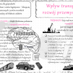 Turystyka w Polsce – sketchnotka wykonana power point – tutaj w pdf
