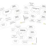 Angie’s English Place – Name 5 – warm-up cards – online / offline – FREE