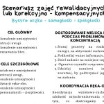 J. Kochanowski Pieśń XXV – karta pracy
