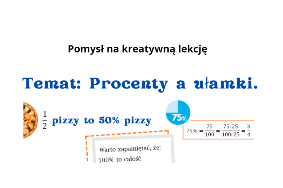 Procenty A Ułamki Pomysł Na Lekcję Klasa 6 7 I Nie Tylko • Złoty Nauczyciel 0140