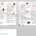 Zestaw sketchnotek i kart pracy + gratisowe linki do prezentacji multimedialnych niekomercyjnych wykonanych w genial.ly do indywidualnego pobrania i użycia do celów niekomercyjnych. Geografia 6, „Sąsiedzi Polski”