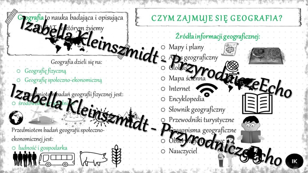 Sketchnotka - Notatka „Czym Zajmuje Się Geografia?” Wykonana W Power ...