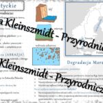 Sketchnotka – notatka „Gleby w Polsce” wykonana w power point do edycji. Geografia 7; „Środowisko przyrodnicze Polski”