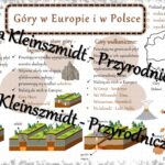 Sketchnotka – notatka „Przeszłość geologiczna Polski” wykonana w power point do edycji. Geografia 7; „Środowisko przyrodnicze Polski”