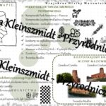 Sketchnotka – notatka „Krajobraz wielkomiejski Warszawy” wykonana w power point do edycji. Geografia 5; „Krajobrazy Polski”