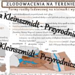 Sketchnotka – notatka „Góry w Polsce i Europie” wykonana w power point do edycji. Geografia 7; „Środowisko przyrodnicze Polski”