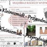 Sketchnotka – notatka „Krajobraz wysokogórski Tatr” wykonana w power point do edycji. Geografia 5; „Krajobrazy Polski”