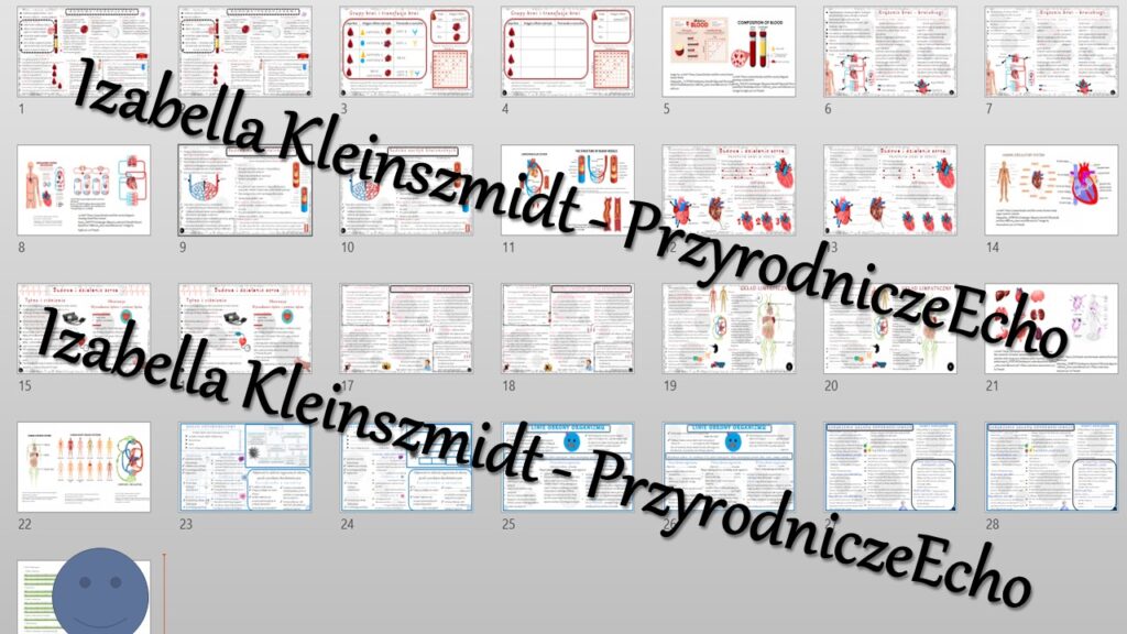 Klasy Biologia Strona Z Z Otynauczyciel Kup I Sprzedaj