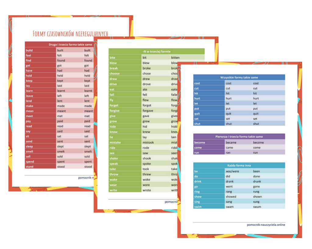 Czasowniki Nieregularne Wg Sposobu Tworzenia, ćwiczenia Z Czasownikami ...