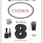 Sketchnotka – notatka „Cukry” wykonana w power point do edycji. Chemia 8, „Biologia i chemia”