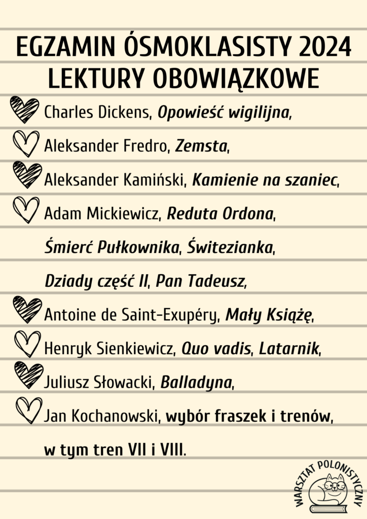 Lista Lektur Na Egzamin ósmoklasisty 2024 • Złoty Nauczyciel