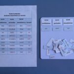 Słowotwórstwo – teoria – karty Montessori