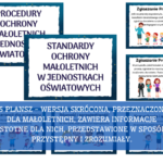 Prezentacja Power Point – 21 slajdów – Standardy / Procedury Ochrony Małoletnich – dla rodziców