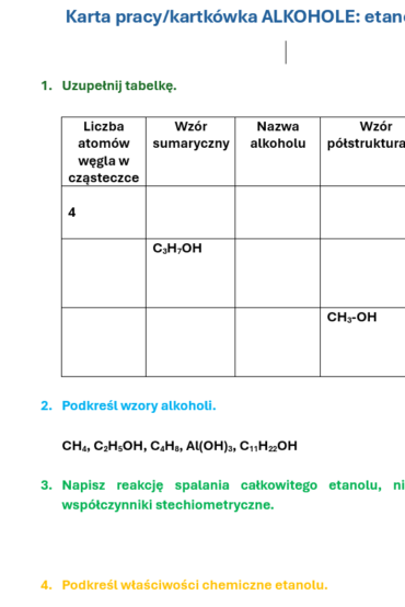 Karta pracy/ kartkówka. Alkohole monohydroksylowe: metanol, etanol.