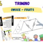 Rozwiązywanie równań – układanka trimino w dwóch wersjach