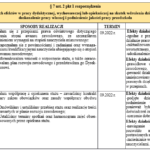 Liest du gern? Niemiecki, scenariusz i karty pracy, tekst, słownictwo, zadania, gramatyka, komplet