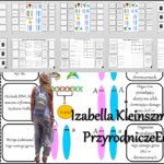 Czasowniki niemieckie dla początkujących. Część I, czas teraźniejszy Präsens. Dla pracujących i mieszkających w Niemczech.