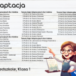 PRZEDZIAŁY LICZBOWE – notatka do uzupełnienia