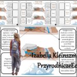 Książeczka/sketchnotka/notatka/wklejka/ściąga dla ucznia i przypomnienie dla nauczyciela/edukacja domowa. Temat „Zlodowacenia na terenie Polski” w pdf. Geografia 7, dział „Środowisko przyrodnicze Polski”. Materiał wykonany na podstawie podręcznika z wydawnictwa Nowa Era – nowość 2024/2025.