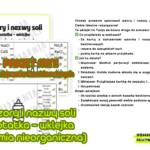 Wzory i nazwy soli notatka – wklejka (chemia nieorganiczna) PAKIET MAX