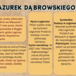 Krótkie ćwiczenie z trudnych rzeczowników