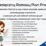 Zakładki do książki z motywem biologicznym i nazwami organów w trzech językach (zakładki długie – 29,7 cm)