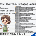 Dziennik Praktyk dla Nauczycieli Plastyki i Przyrody