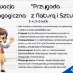 Ja mam…, kto ma…? Opowieść wigilijna