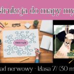 Instrukcja do mapy myśli – Odporność organizmu/Układ odpornościowy- BIOLOGIA – klasa 7